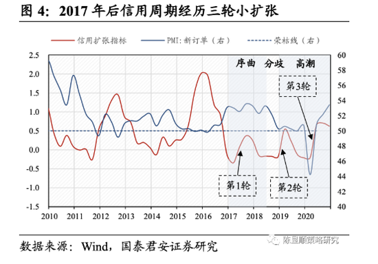 中国gdp是按收入法计算的吗_【《统计业务知识》精选综合应用题及解析(1)】 - 环球网校(3)