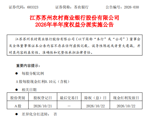 苏农银行：拟于10月22日实施半年度权益分派，每股派利0.10元