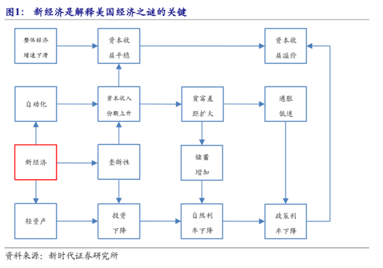 js55金沙国际·淄博市级领导联系服务重点企业分工名单即将完成