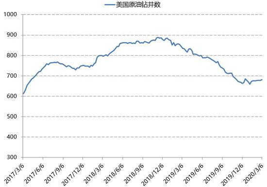 疫情会导致世界人口减少吗_疫情减少外出图片