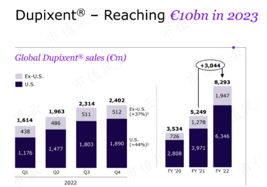 临床“豪赌”！深度拆解荒诞的创新药估值模型，康诺亚vs康乃德：顶尖科学家，潜心十数年，灭亡却只一瞬间