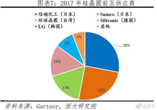 gdp中不需要计算企业转移支付_在这个领域 中国领先全球至少十年(2)