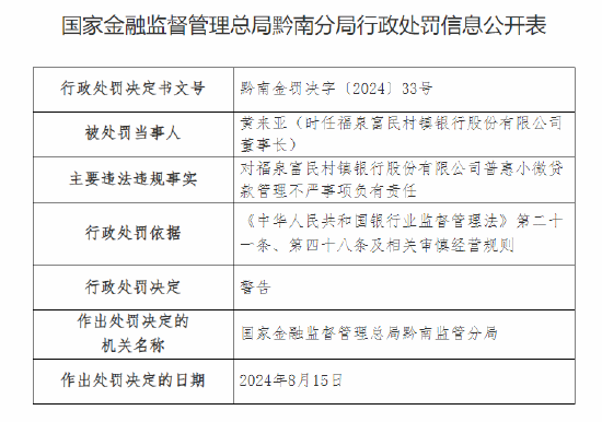 福泉富民村镇银行被罚20万:因普惠小微贷款管理不严 第2张 福泉富民村镇银行被罚20万:因普惠小微贷款管理不严 第2张