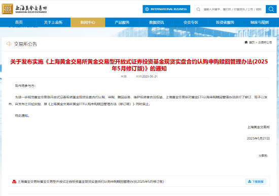 来源:上海黄金交易所