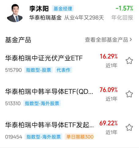 华泰柏瑞光伏产业ETF单日强势上涨8.25%,基金经理李沐阳:“当了750天牧羊犬,终于当人了”