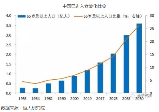 2017中国实际人口亿_藏南中国实际控制地图(3)