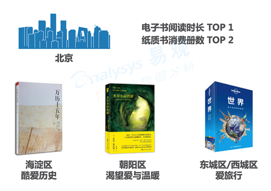 东城人口疏散2018_重磅 北京城六区2017年疏散人口计划出炉,快看有你家吗