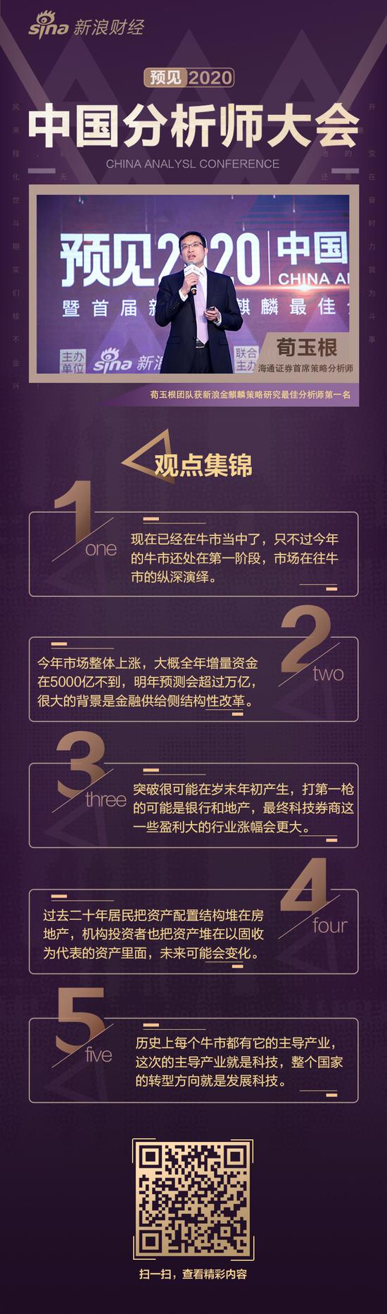网赌龙虎赢钱概率|这个哈佛美女厉害了,她把保温杯做成了年销一亿美元的时尚品牌