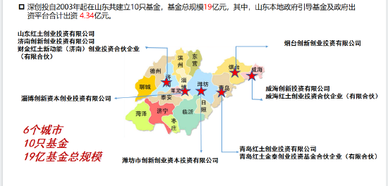 深圳创新投资集团董事长倪泽望：政府引导基金在促进科技创新中功不可没