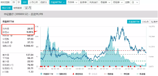 【ETF特约收评】6月开门红！两大PMI指数背离，什么情况？英伟达传来大消息，港股互联网ETF盘中涨逾4%！