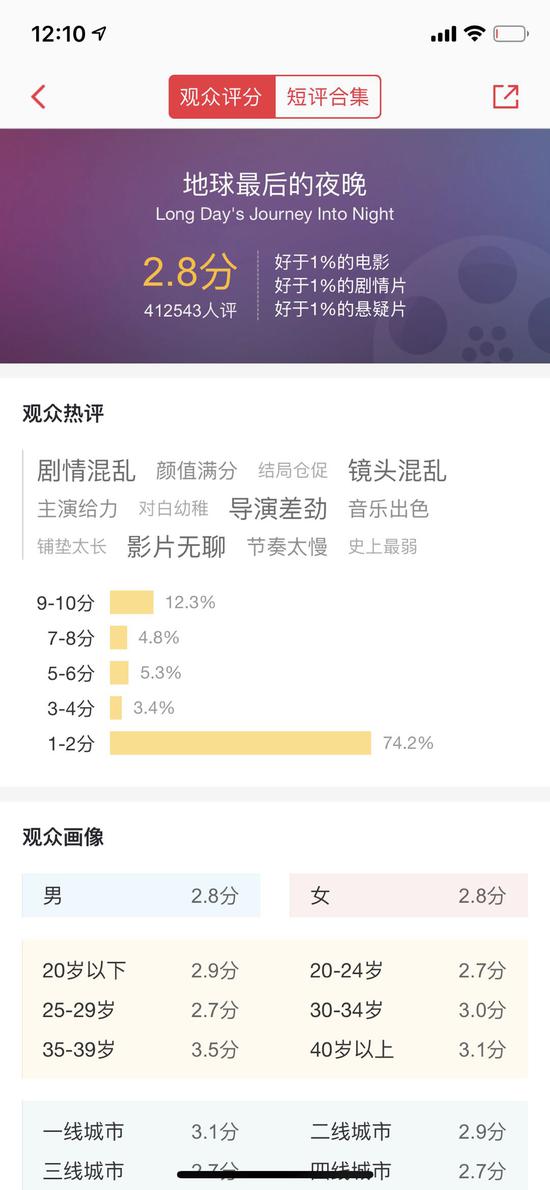 《云南虫谷》《地球》口碑崩坏 华谊华策股价双挫