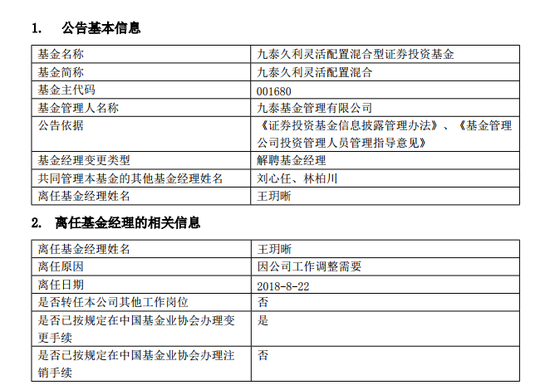 九泰久利成立一年半亏12% 基金经理王玥晰离