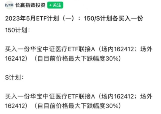 基金“乌龙”？大V出手，一度直逼涨停