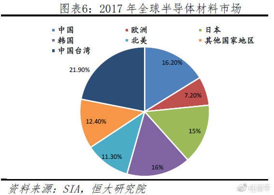 gdp中不需要计算企业转移支付_在这个领域 中国领先全球至少十年(2)