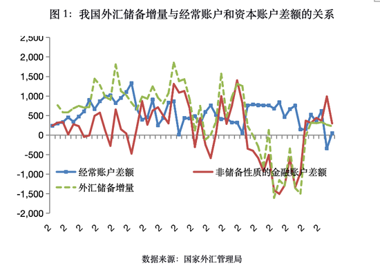 data-mcesrc=https://wpimg.wallstcn.com/c7f3754b-67e4-4849-9278-d11e7ebc92a3.png