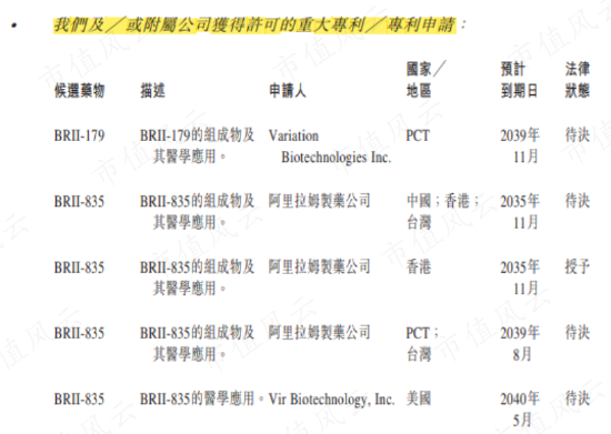投入14亿，只卖了5000万，首款国产新冠药停产！腾盛博药：亏损多年，现金流生死竞速