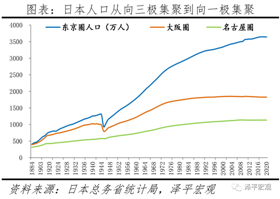 2021什么时候人口普查_收到人口普查表,请重视 每10年一次,对华人有何影响