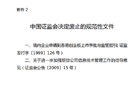 证监会公布《关于修改、废止部分证券期货规范性文件的决定》