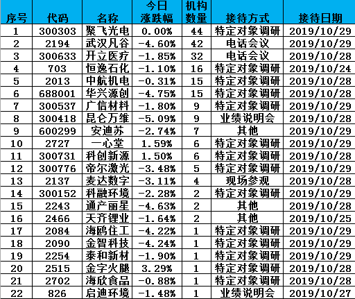 「经纬娱乐测试」张之洞过生日,此人送一重礼,张之洞先是大喜,不久脸成了猪肝色