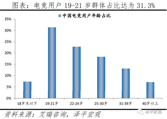 长沙总人口2020_5年后如果你还在长沙,你要将要面对的竟是这些