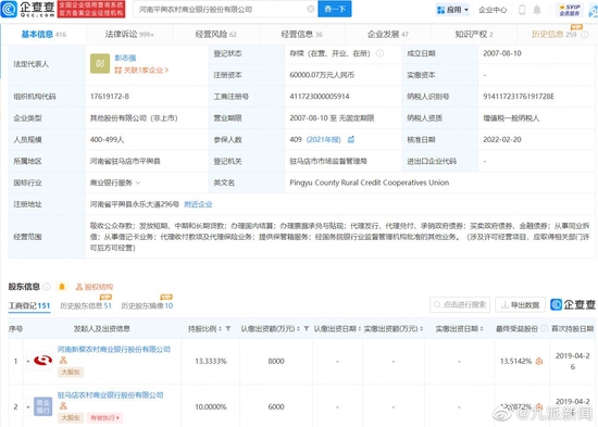 涉事9毛抹零的平舆农商行已成被执行人，还曾被驻马店银保监分局处罚80万元
