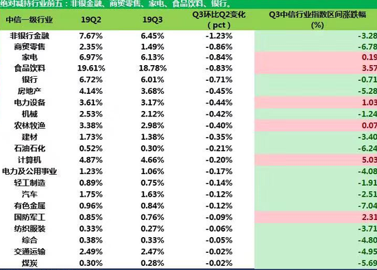 总有效投注就是流水吗 - 美迪士尼乐园上季度入园率下跌 靠星战园找回消费者