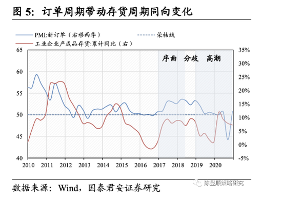 gdp绝对值怎么计算_中国各省 自治区及直辖市竞争力排行榜(3)