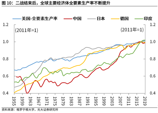 联合国各国人口_联合国各国国旗图片