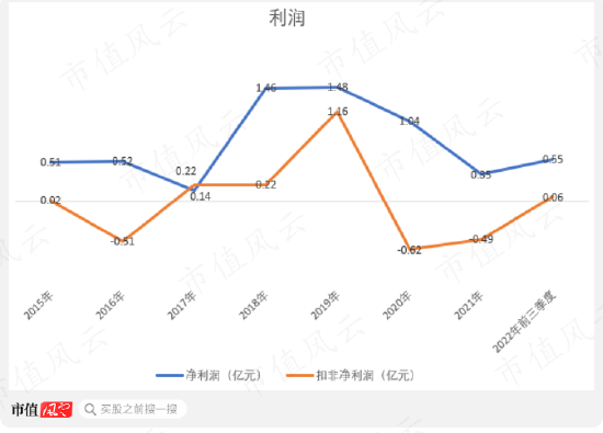 “共和国医药工业长子”华北制药：搬迁停产损失惨重，中年危机债台高筑，25亿补偿款高悬半空