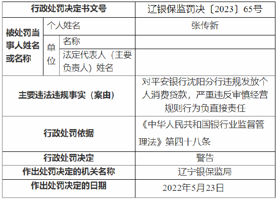 银行平安运营案例,银行平安运营案例分享
