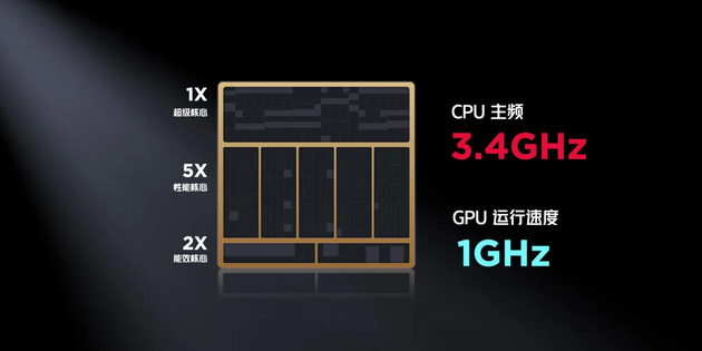 ħ9S Pro Ƶ8Gen3  | ׿ħϷ16 Pro µ羺컨