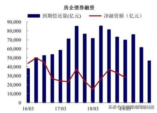 亚洲必赢的账号封了怎么解决 央行李伟:区块链在推动数字经济创新发展方面潜力巨大