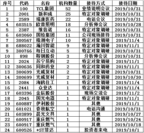 新一代国际娱乐-揭秘!坐拥500w粉丝网红的家到底长什么样