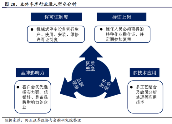 【头条研报】A股题材唯一+行业龙头+符国家产