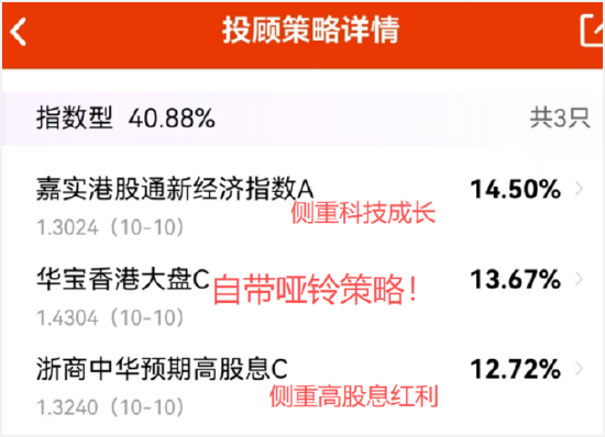 带 “梦琪” 的名字:在线测算事业运势www.jixiangqiming.vip：-倒车接人！我准备加仓自带“哑铃策略”的香港大盘30ETF