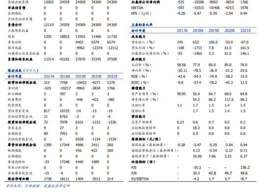 pt开户送38元体验金|众口难调、劲敌环伺:滴滴顺风车“死结”待解