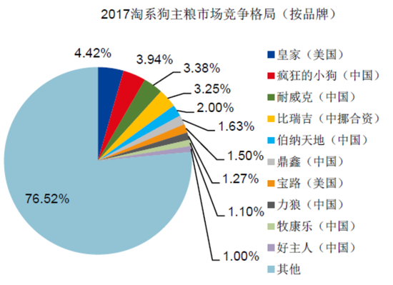 人口负债是什么意思_31.在入口增长的四个阶段中.人口负债最高的阶段是 A.第一(2)