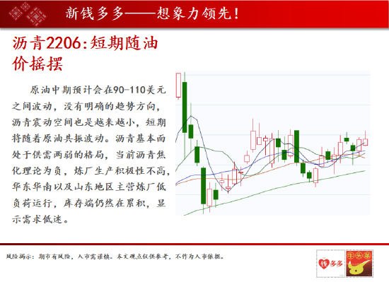 中天钱多多4月25日市场观察