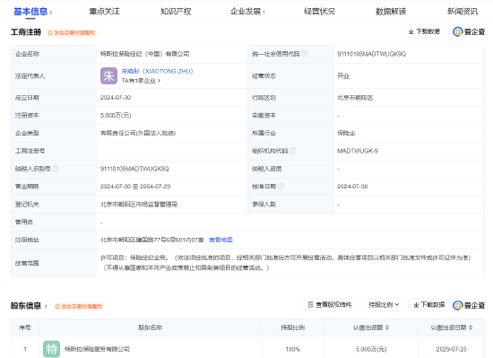 特斯拉保险经纪(中国)有限公司成立 朱晓彤任董事长
