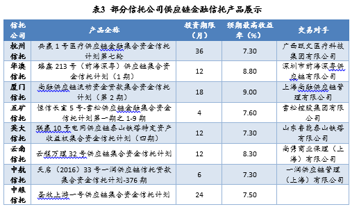 申博太阳城游戏下载,4选1!谁补丛明晨空缺?两方案预示,单场25+10新星最佳人选