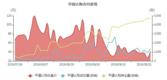 按键精灵投注程序 男子为报复房东偷走40只信鸽涮火锅 吃完后悔了