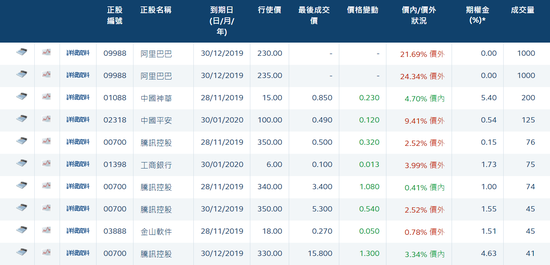 世德彩票网登陆 - 鹰眼杰瑞米·雷纳在拍《复联4》,还爆料和黑寡妇的“真实关系”