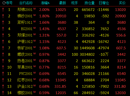 盈信娱乐登录网址 智慧天水,谱写“数据惠民”新篇章