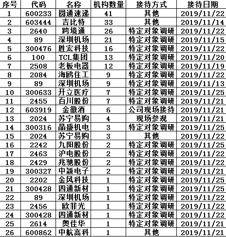 七胜娱乐平台·我的前半生揭秘,从50万到300万,罗子君硬生生活成了宝马副驾的代言人