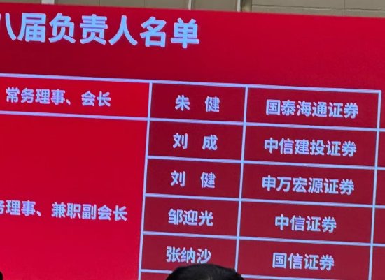 国泰海通董事长朱健当选新一届中国证券业协会会长