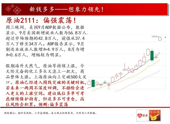 中天钱多多10月11日市场观察