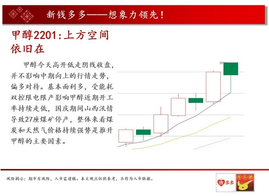 中天钱多多10月11日市场观察