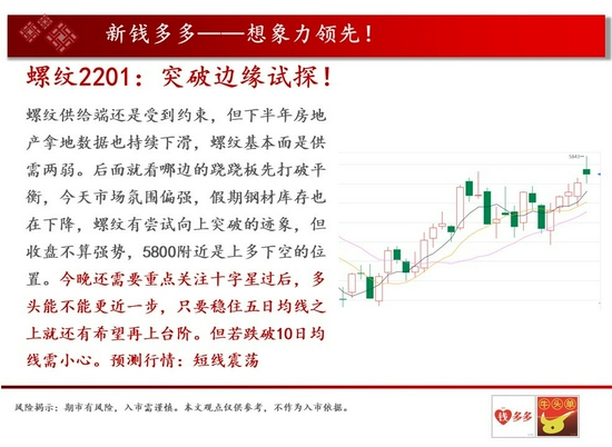 中天钱多多10月11日市场观察