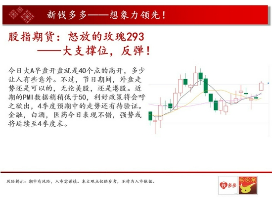 中天钱多多10月11日市场观察