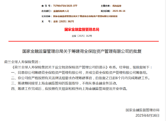 荷兰全球人寿保险集团获批筹建荷全保险资管 第1张 荷兰全球人寿保险集团获批筹建荷全保险资管 第1张
